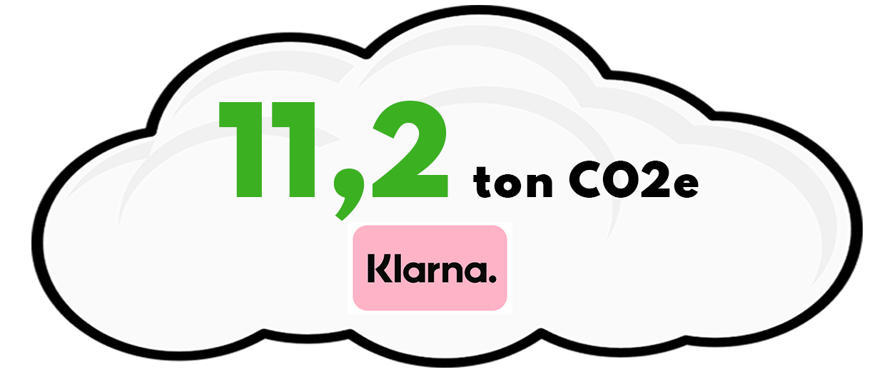 Diplom CO2e Klarna- Begagnade och återbrukade möbler för hem och kontor till Sveriges bästa priser hittar du hos RAFZ Kontorsmöbler i Stockholm